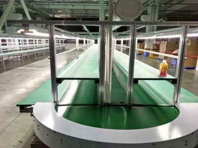 180°Turning belt conveyor